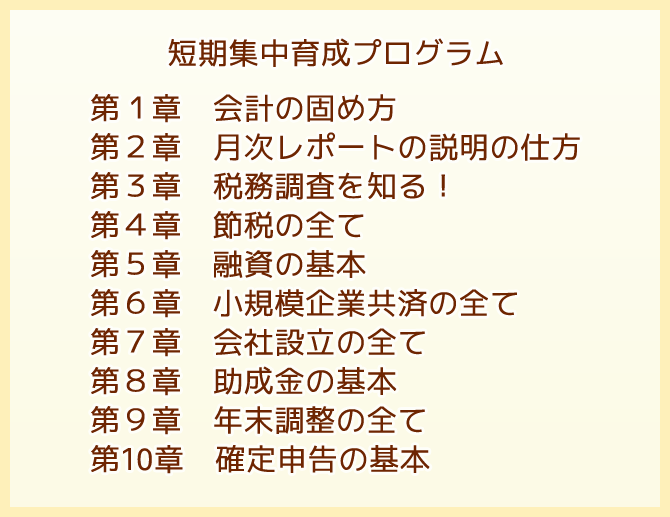 短期集中プログラム