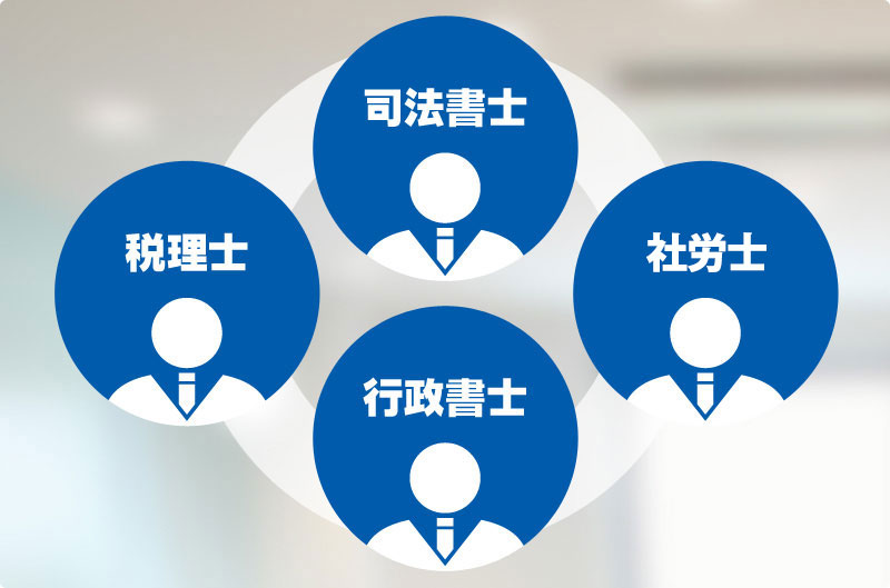 税理士・社会保険労務士・司法書士・行政書士と一緒に顧客対応