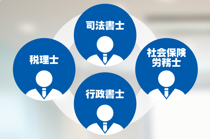 司法書士、行政書士、税理士、社会保険労務士が一緒に顧客対応