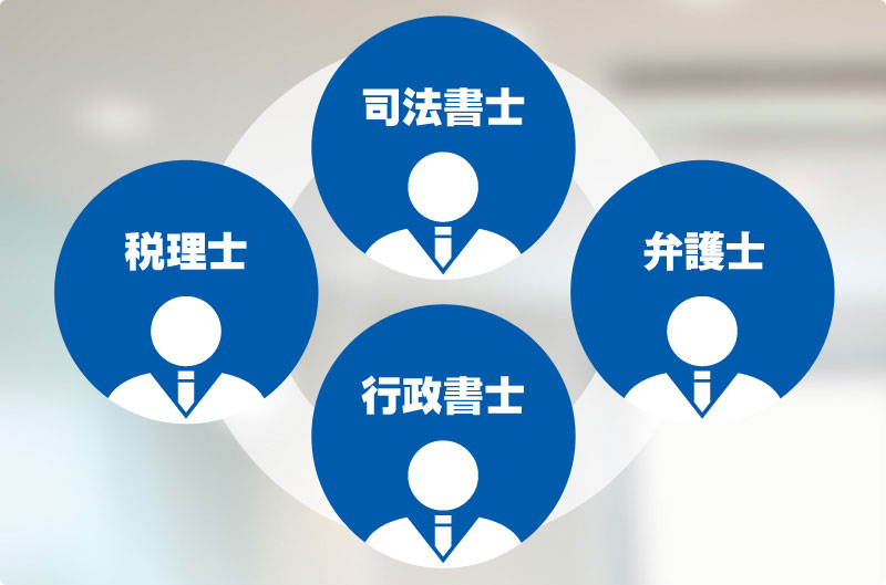 司法書士、行政書士、税理士、社会保険労務士が一緒に顧客対応